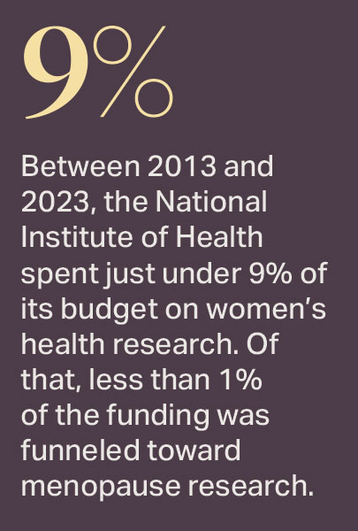 stat