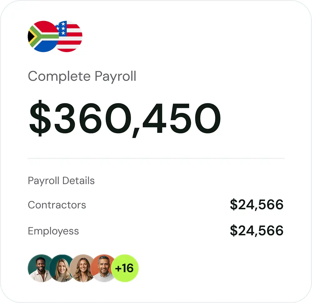 Payroll summary showing total complete payroll of $360,450 with contractors and employees each paid $24,566, and profile icons of four people plus 16 more.