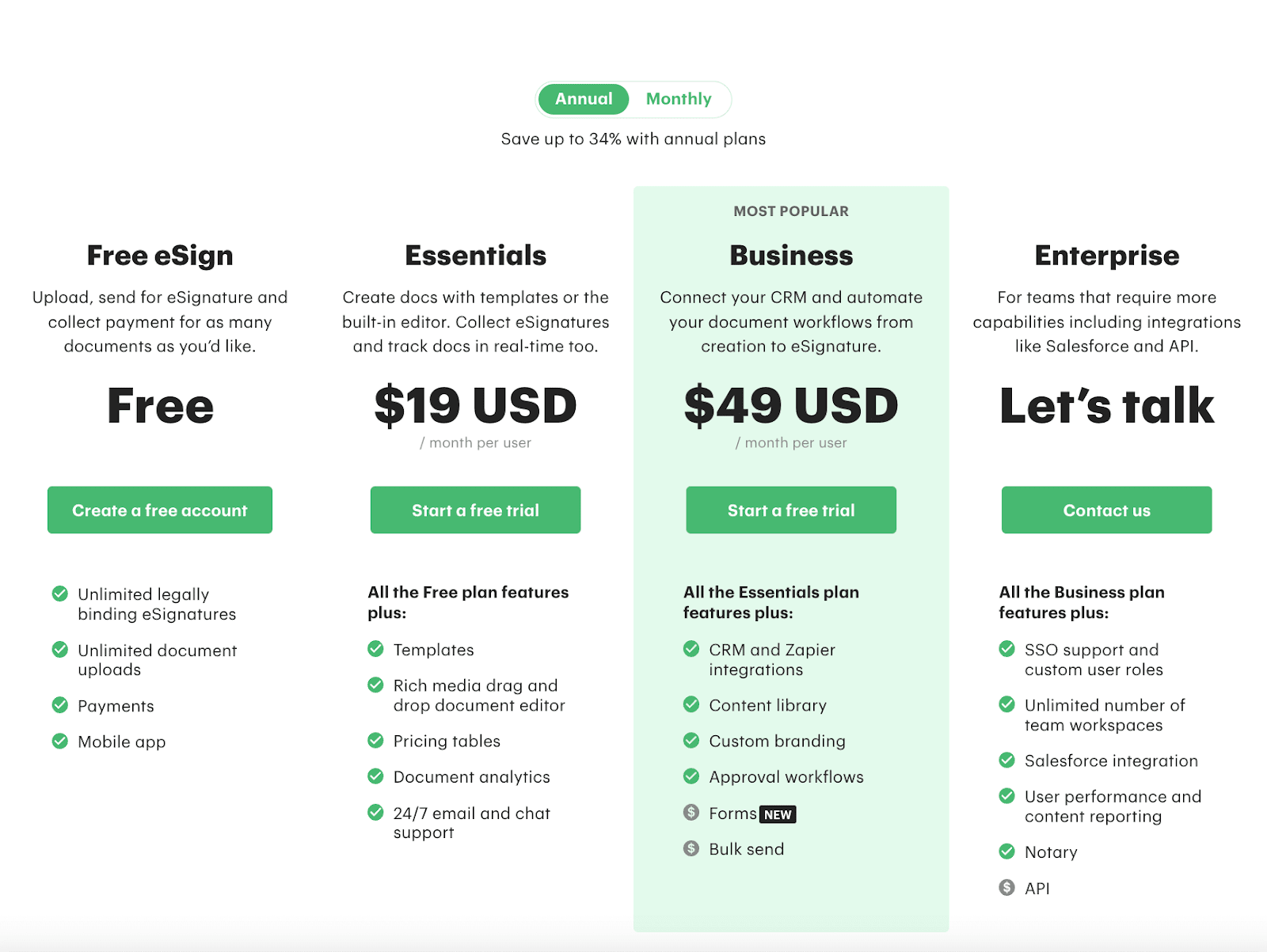 PandaDoc pricing tiers: Free eSign, Essentials $19, Business $49, and Enterprise plans with green buttons