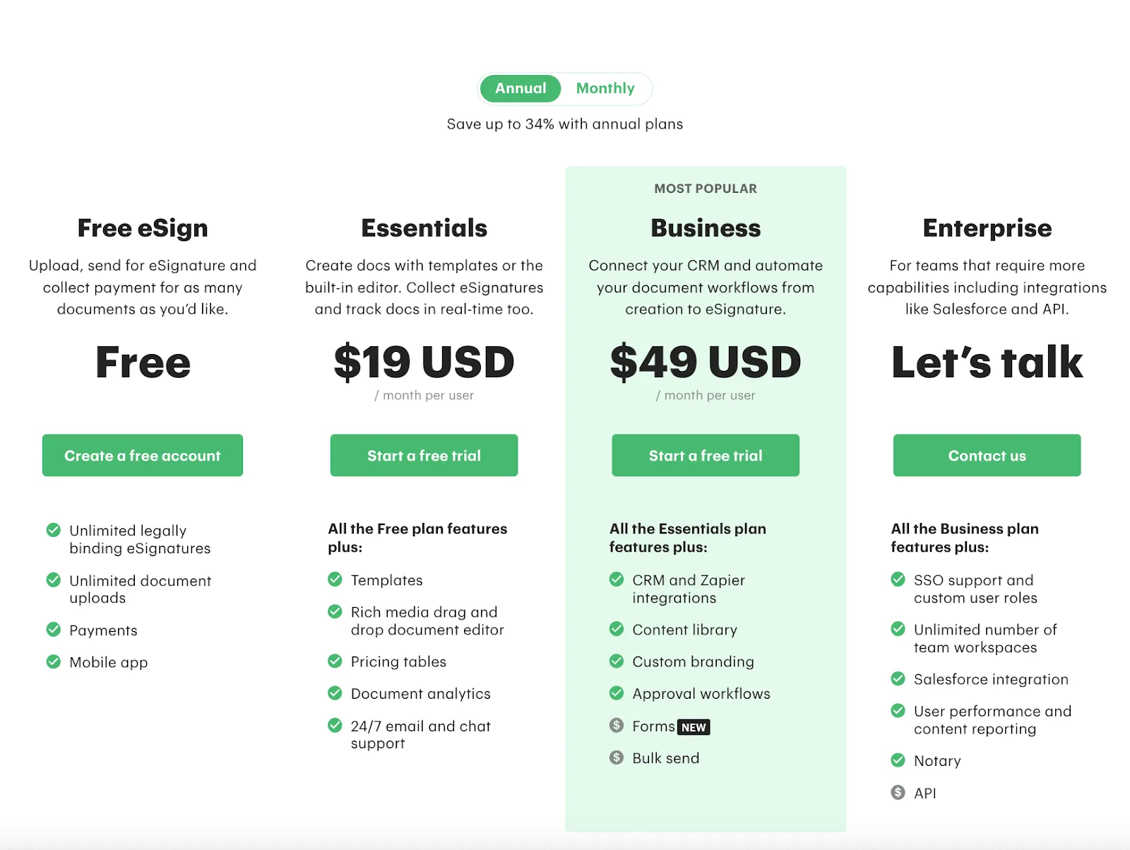 The three pricing tiers for PandaDoc.