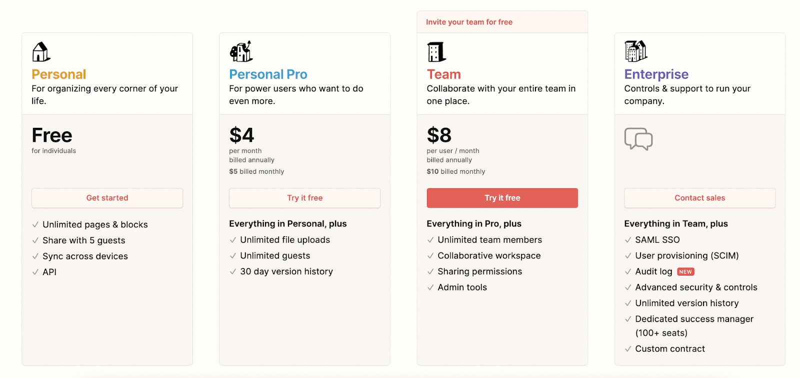 Notion pricing tiers: Personal free, Personal Pro $4/mo, Team $8/mo, and Enterprise plans side by side