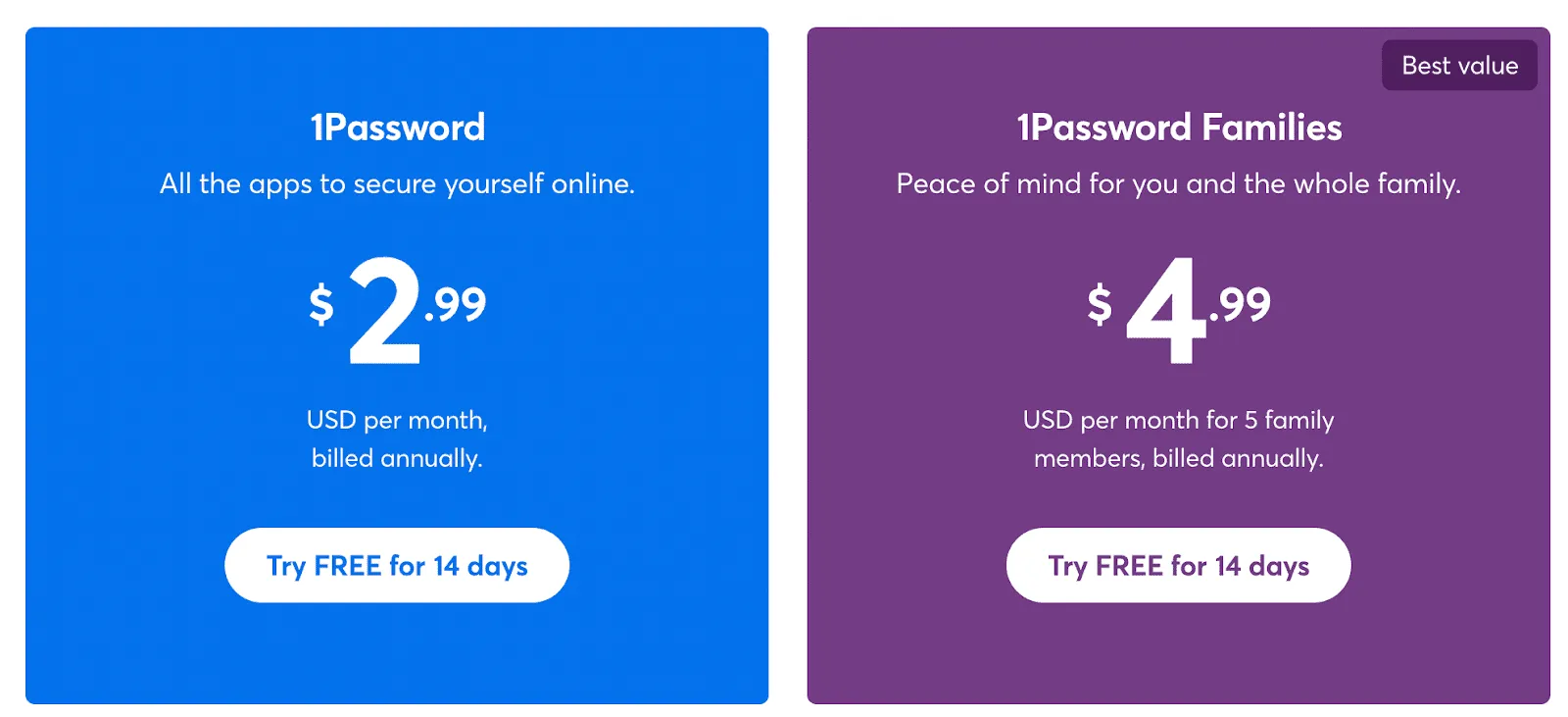 Pricing tier for 1Password