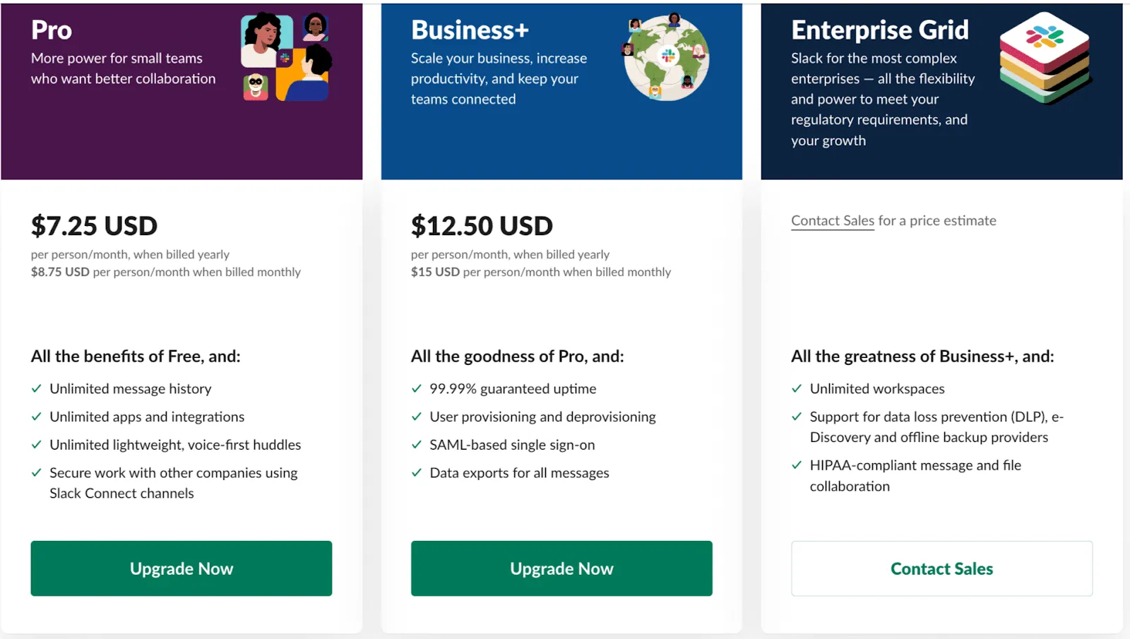 Slack pricing tiers