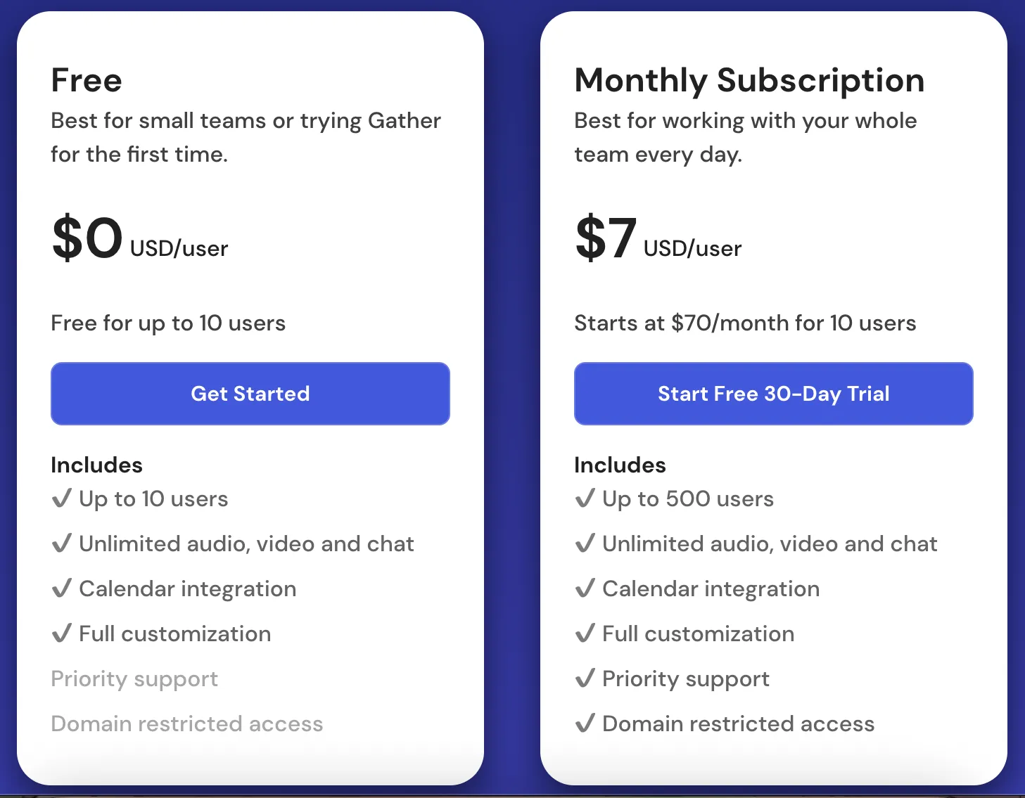 Gather pricing tiers