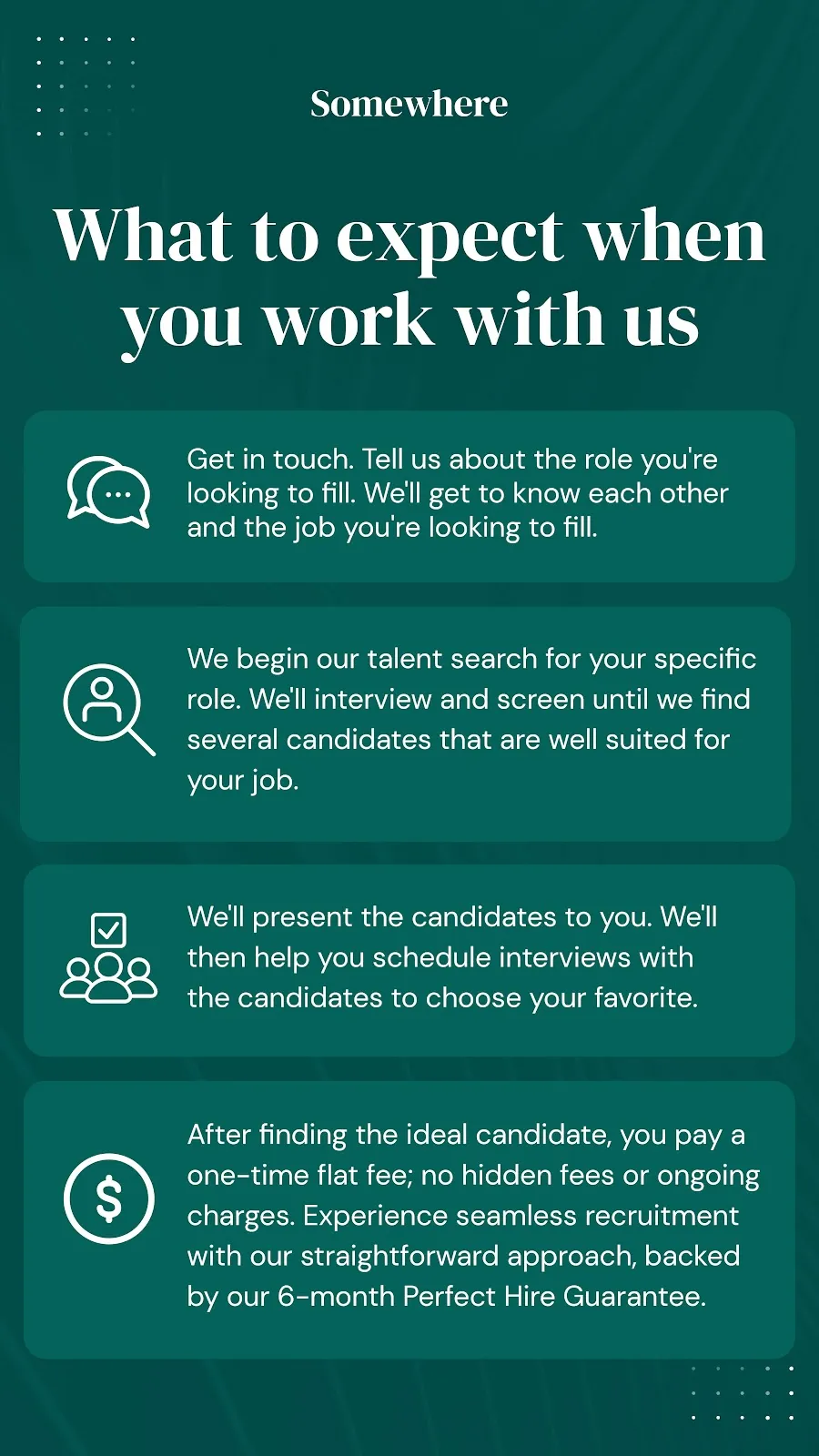 Somewhere Hiring Process