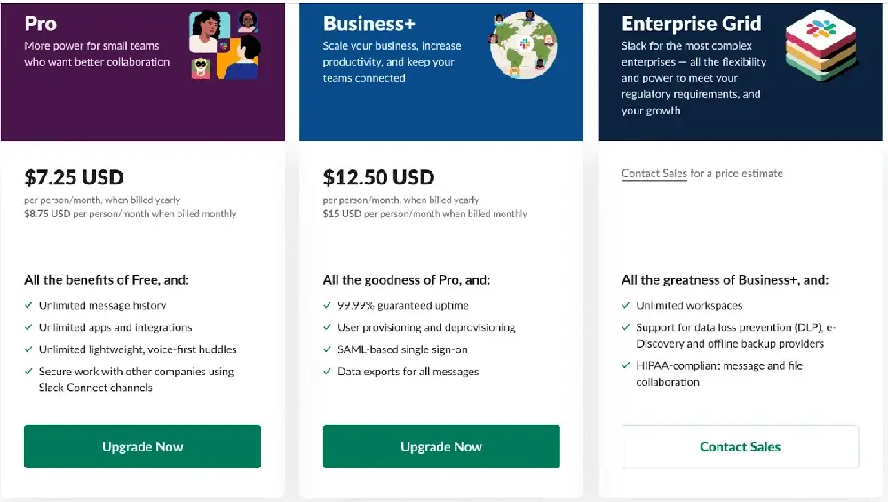 Slack pricing tiers
