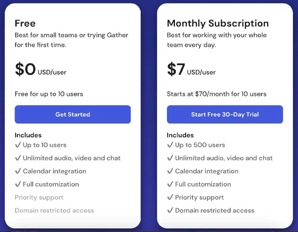 Gather pricing tiers