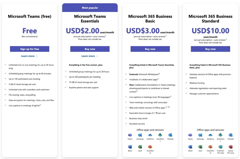 Microsoft Teams pricing tiers