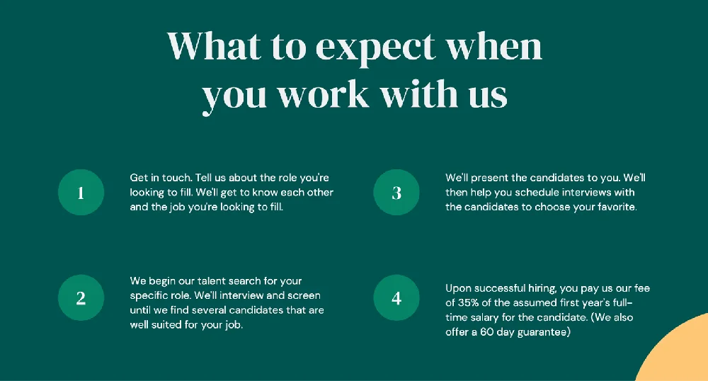 What to expect when you work with Somewhere