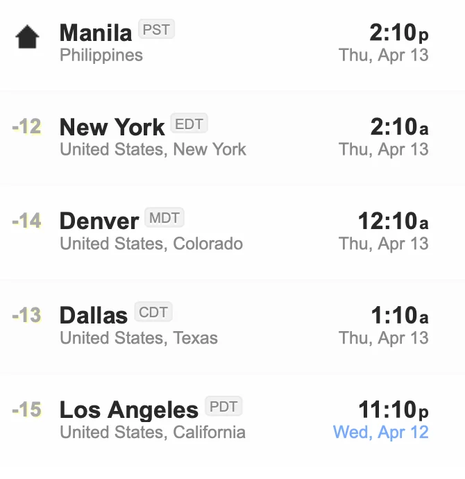 A table showing the time difference between The Philippines and the different time zones in the US