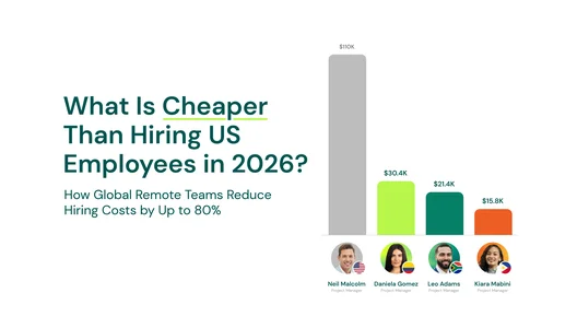 What Is Cheaper Than Hiring US Employees in 2026? How Global Remote Teams Reduce Hiring Costs by Up to 80%