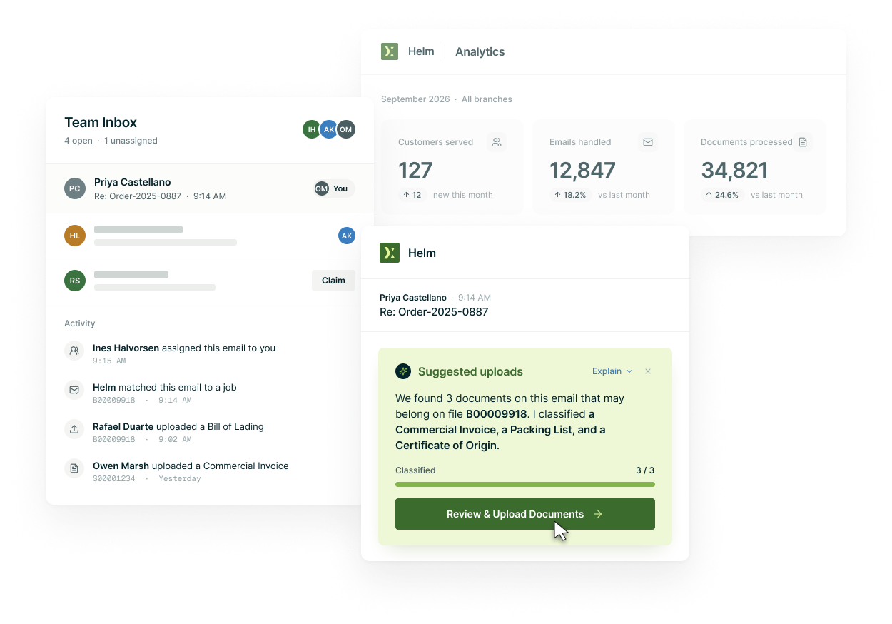 Logixboard Helm: a shared team inbox with email assignments and activity log, an analytics view of customers served, emails handled and documents processed, and suggested document uploads for an email