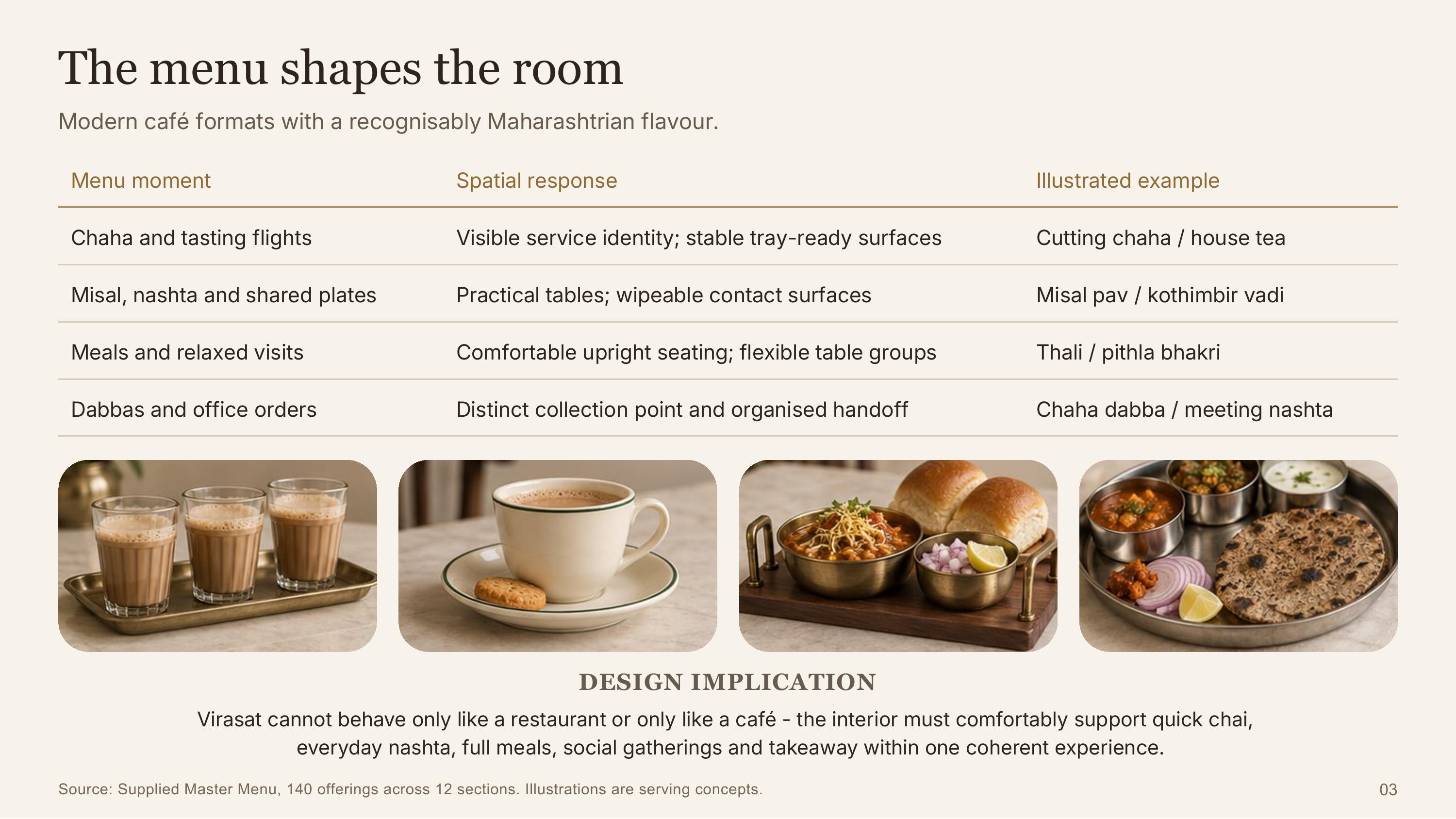 Cutting chaha, misal pav and a full thali, the menu moments that shaped the room