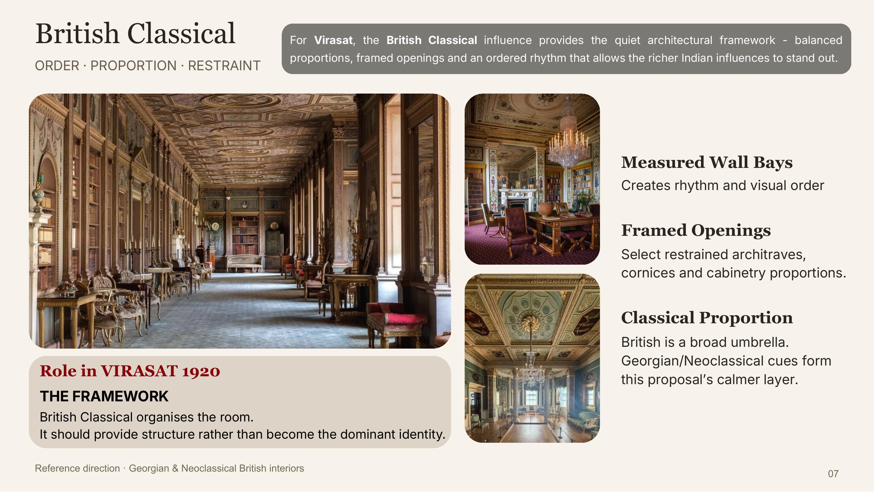 British Classical reference interior with measured wall bays