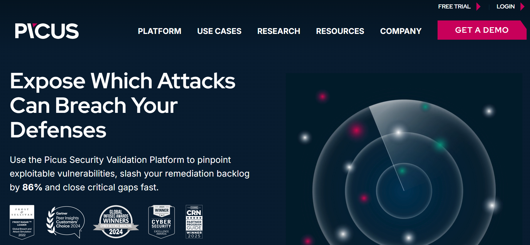 Picus Adversarial Exposure Validation (AEV) Tool
