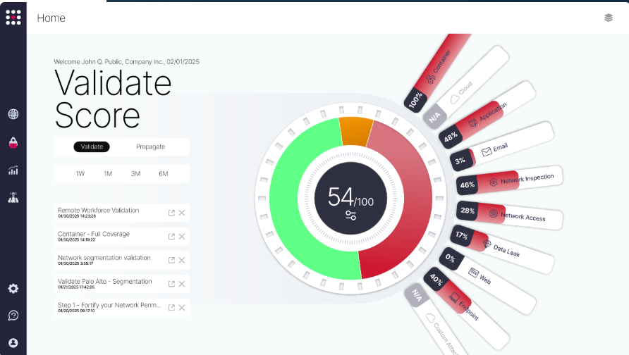 SafeBreach Adversarial Exposure Validation (AEV) Tool
