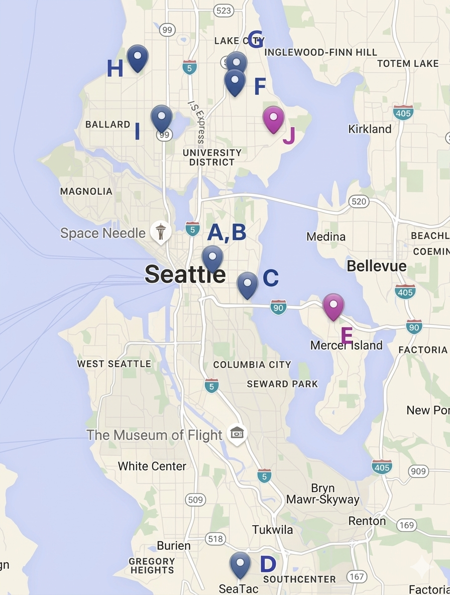 image of team discussion (for a hr tech)