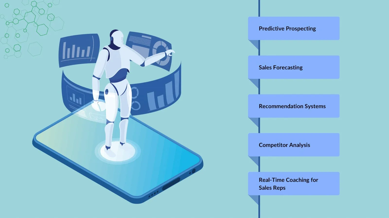 More Use Cases For AI In Sales Automation