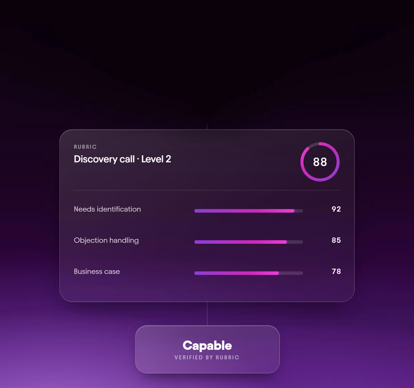 Learner intelligence