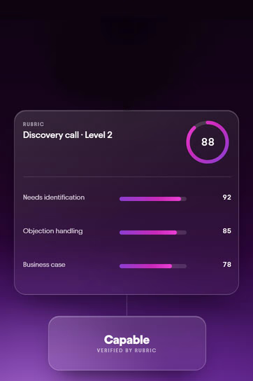 Learner intelligence2