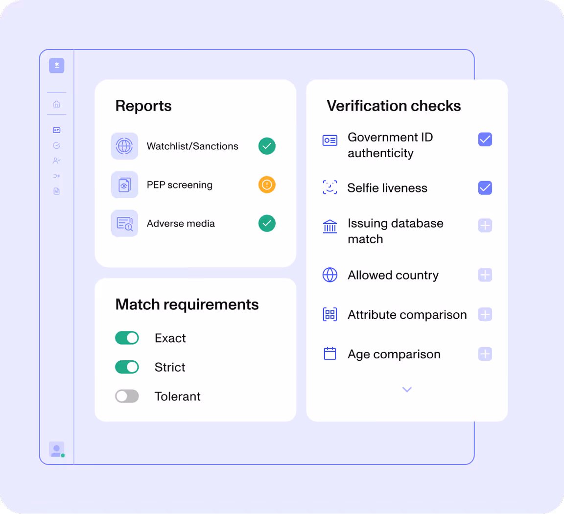 Dashboard showing reports with checkmarks, match requirements toggles, and verification checks status.