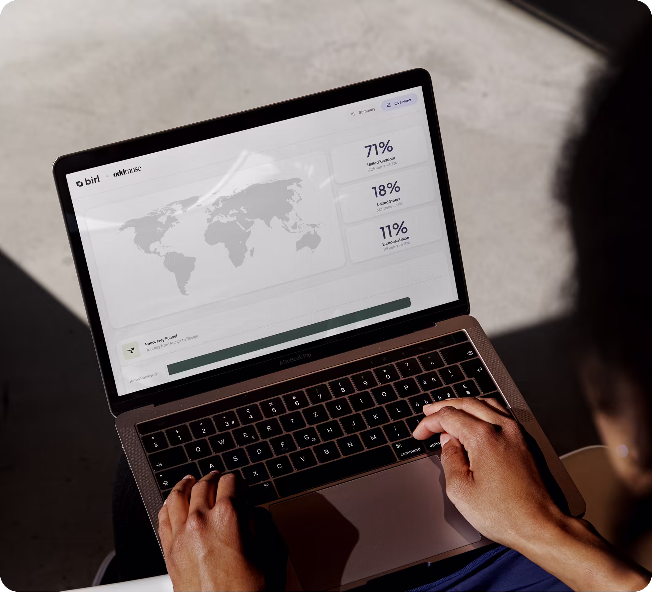 Person holding a tablet displaying financial charts and graphs showing monthly revenue recovered, recovery channel distribution, and revenue by recovery method.