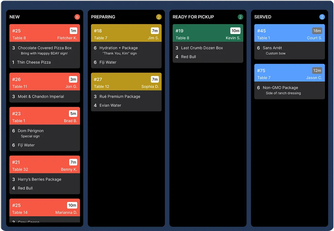 Digital restaurant order dashboard showing columns for New, Preparing, Ready for Pickup, and Served orders with order numbers, table numbers, server names, order times, and item details.