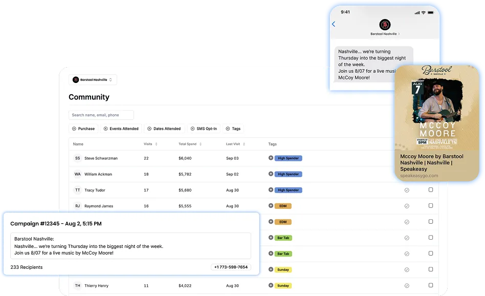 Dashboard displaying a community list with names, visits, total spend, last visit, and tags for customers, along with campaign messaging and a promotional image for McCoy Moore live music event in Nashville on August 7.