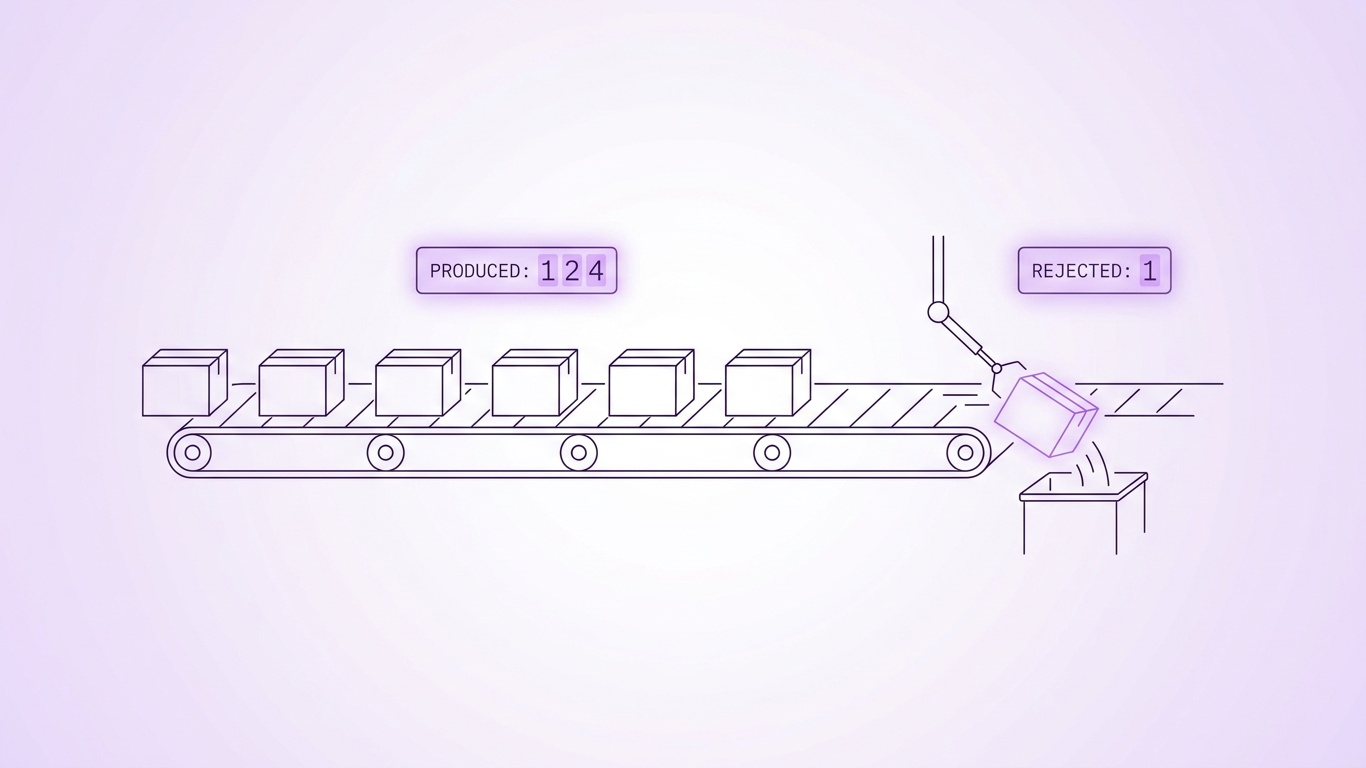Count cycles, track production, and catch critical events as they happen. Every pulse a machine produces — a press stroke, a completed part, a rejected unit — becomes a number you can act on.