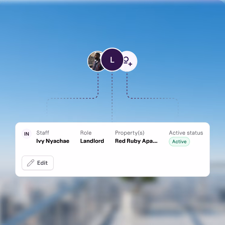 User interface showing a role assignment for staff member Ivy Nyachae as Landlord for the property Red Ruby Apartment with active status marked as Active, and an Edit button below.