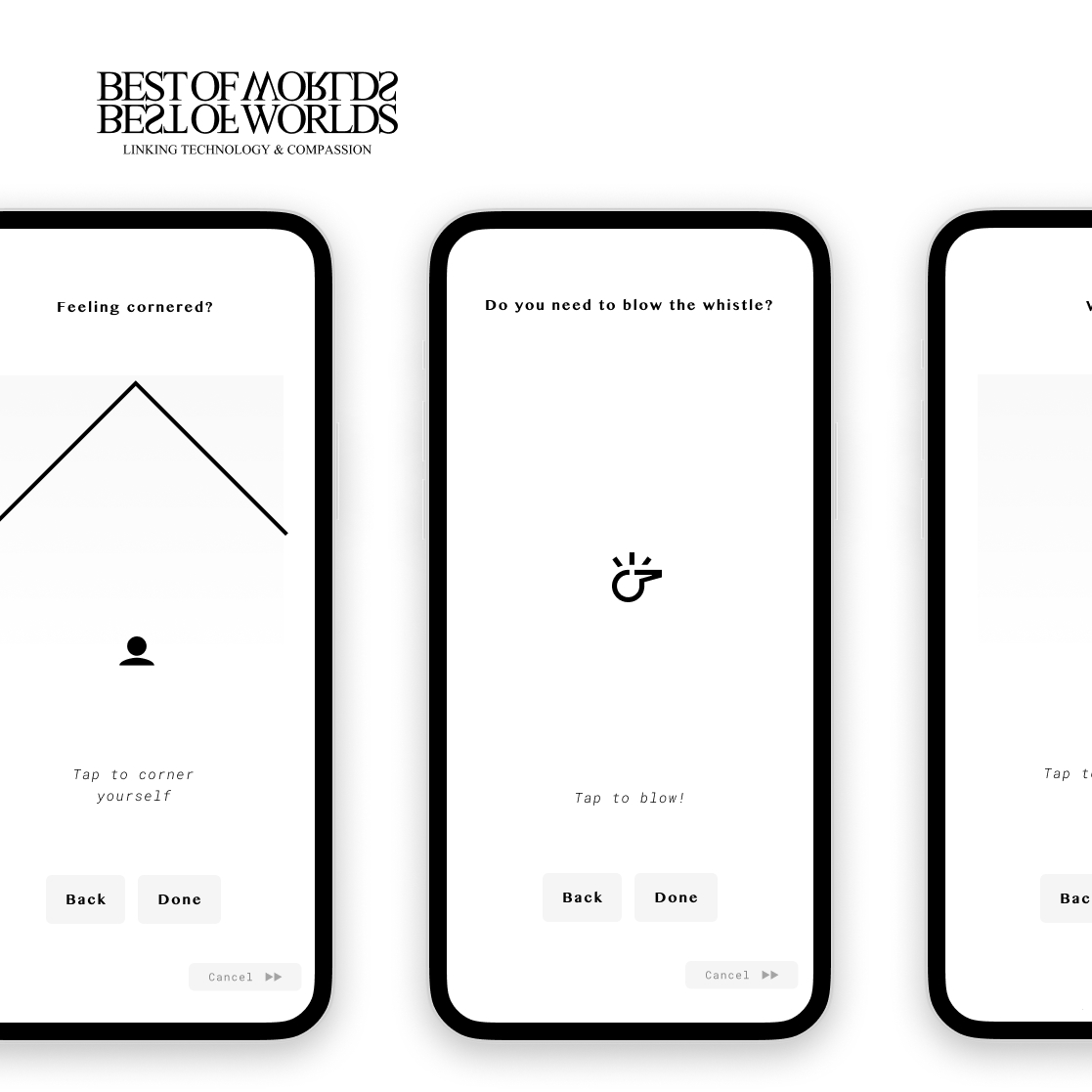 Best of Worlds HR-system – människocentrerat gränssnitt för medarbetare