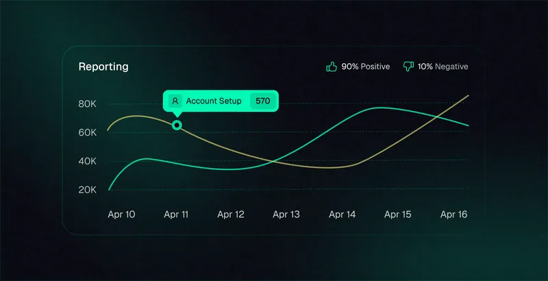 Changelog Image