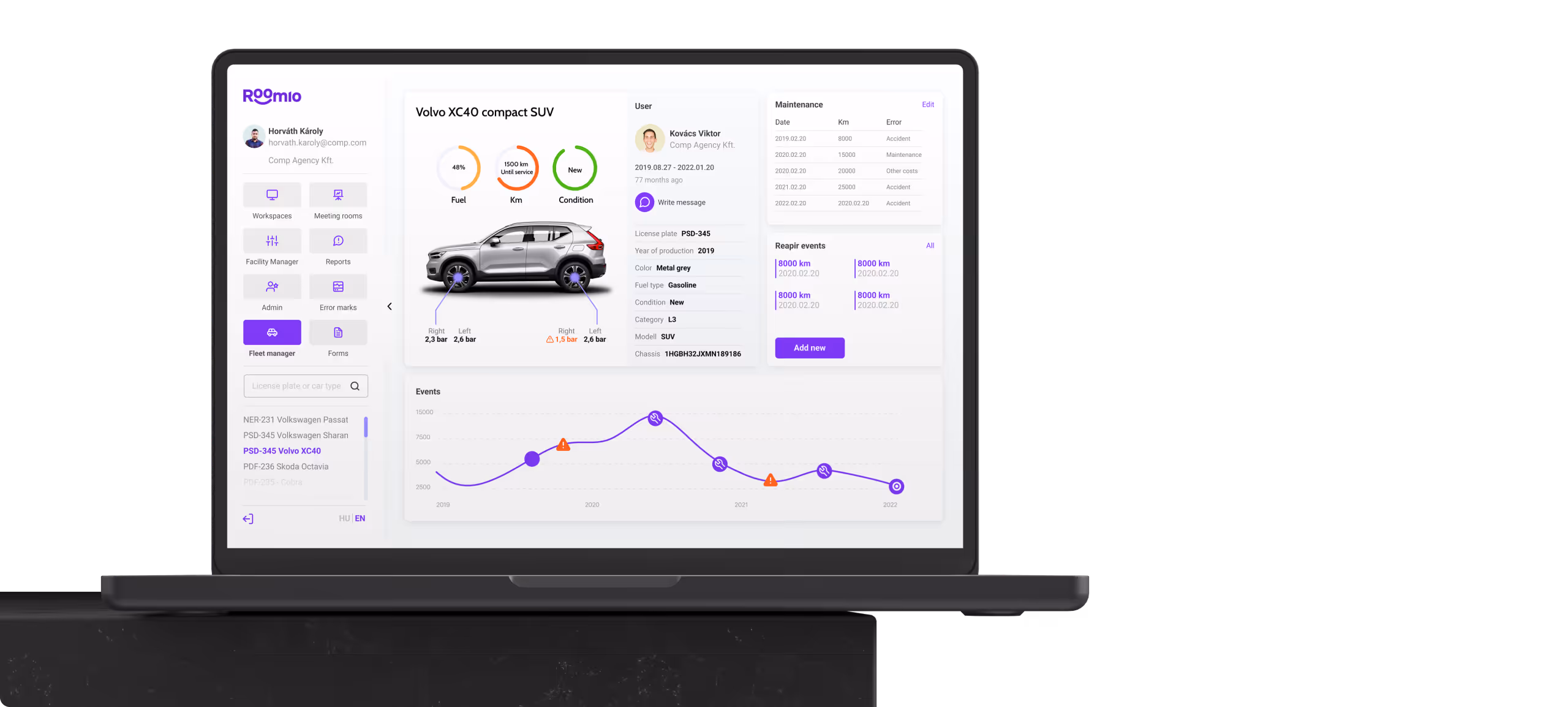 Roomio - Office rent dashboard - thumbnail image