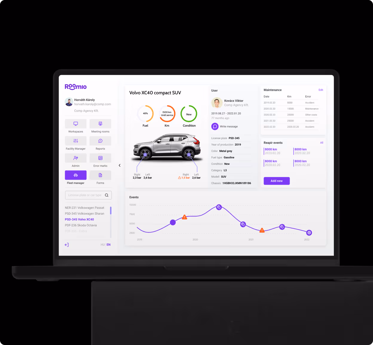 Roomio - Office rent dashboard - car booking on desktop