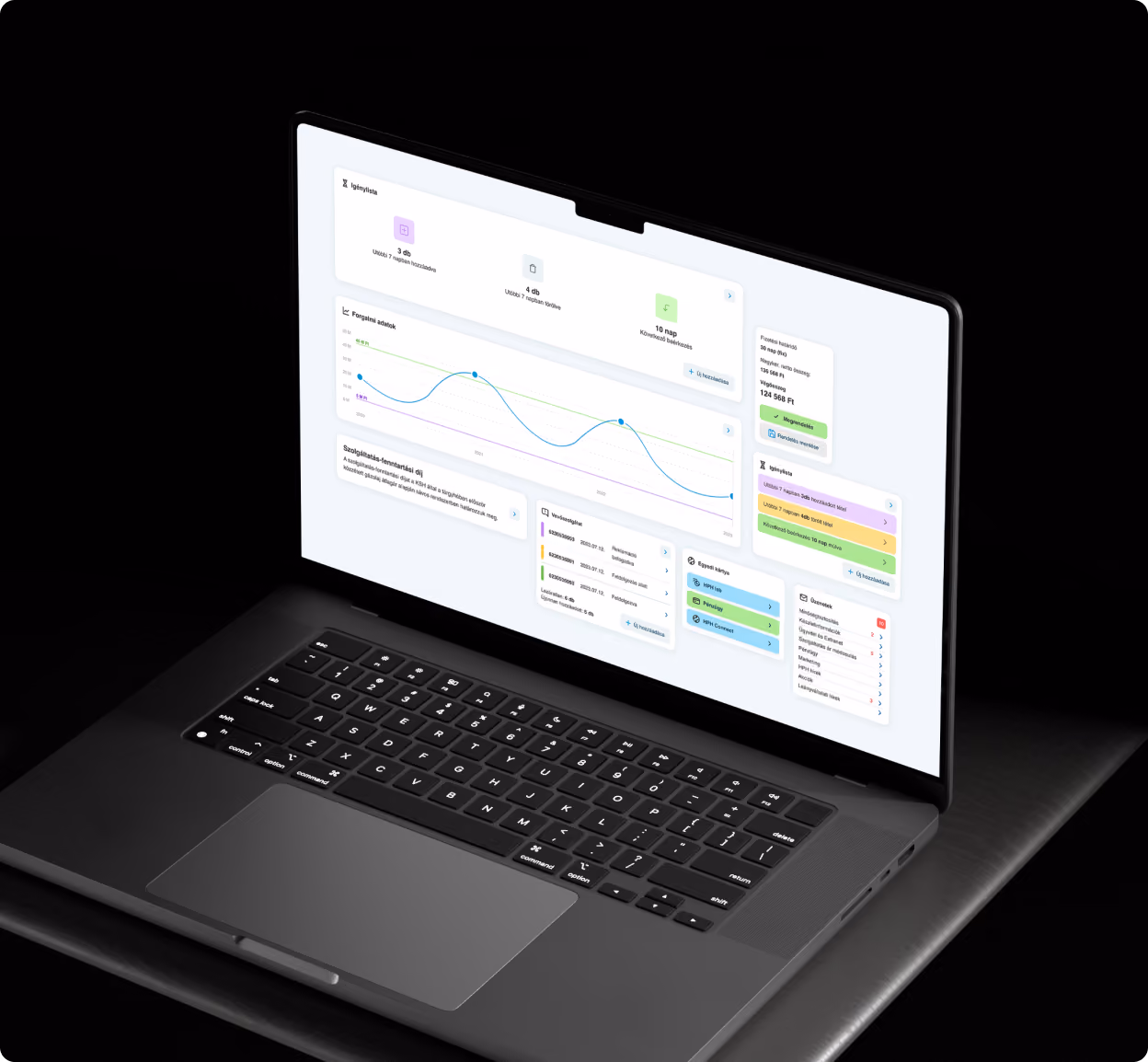 Black laptop with a dark keyboard displaying a white dashboard screen with graphs, charts, and colored status boxes against a black background.