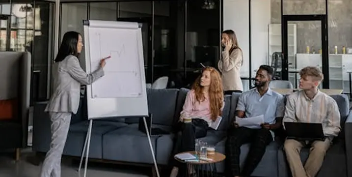 The Future of Blogging