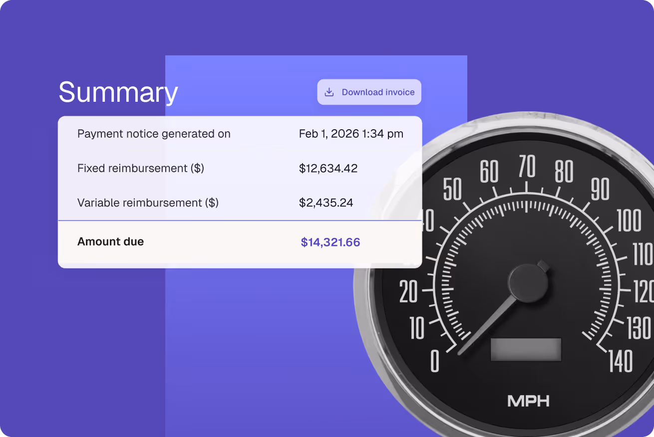 Summary section showing payment notice date, fixed and variable reimbursements, and total amount due of $14,321.66 next to a close-up of a speedometer dial.