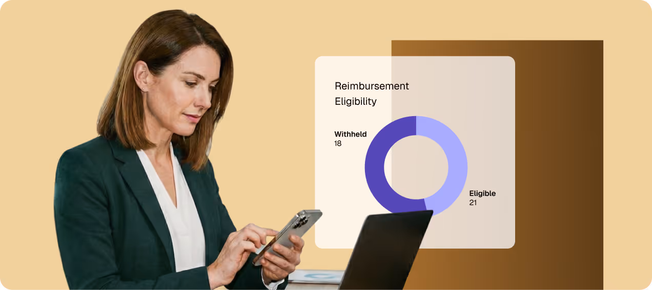 Woman in business attire using a smartphone next to a laptop, with a donut chart showing reimbursement eligibility divided into withheld (18) and eligible (21) segments.