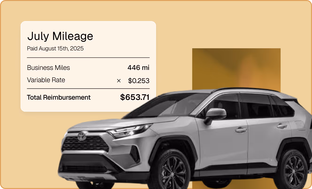 Relevé de remboursement du kilométrage de juillet indiquant 446 miles professionnels à 0,253$ le mile pour un total de 653,71$, avec un VUS argenté au premier plan.