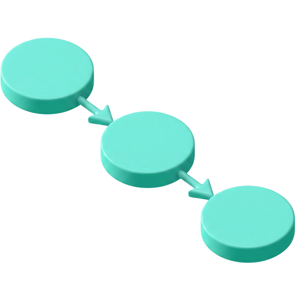 A teal CGI flow chart