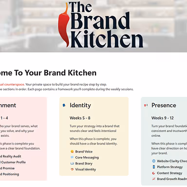 Logo of The Brand Kitchen with a red chili pepper graphic and blurred background text about building a brand recipe in a structured weekly framework.