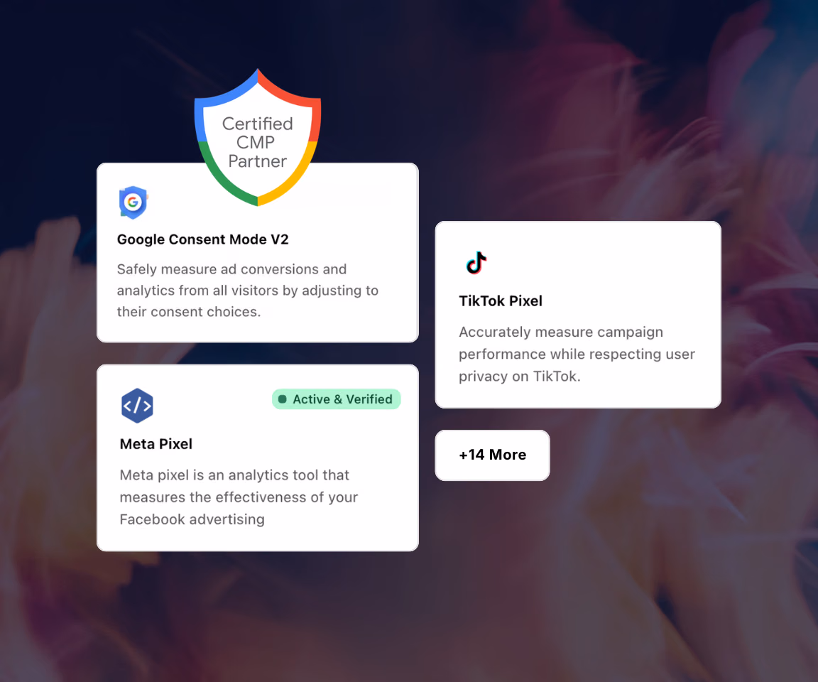 Cards showing Certified CMP Partner integrations including Google Consent Mode V2, TikTok Pixel, and active Meta Pixel for advertising analytics.