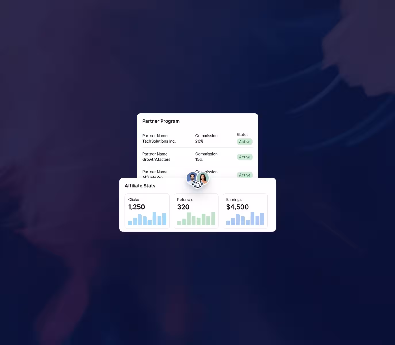Partner program details with three active partners showing commission rates and affiliate stats including 1,250 clicks, 320 referrals, and $4,500 earnings.