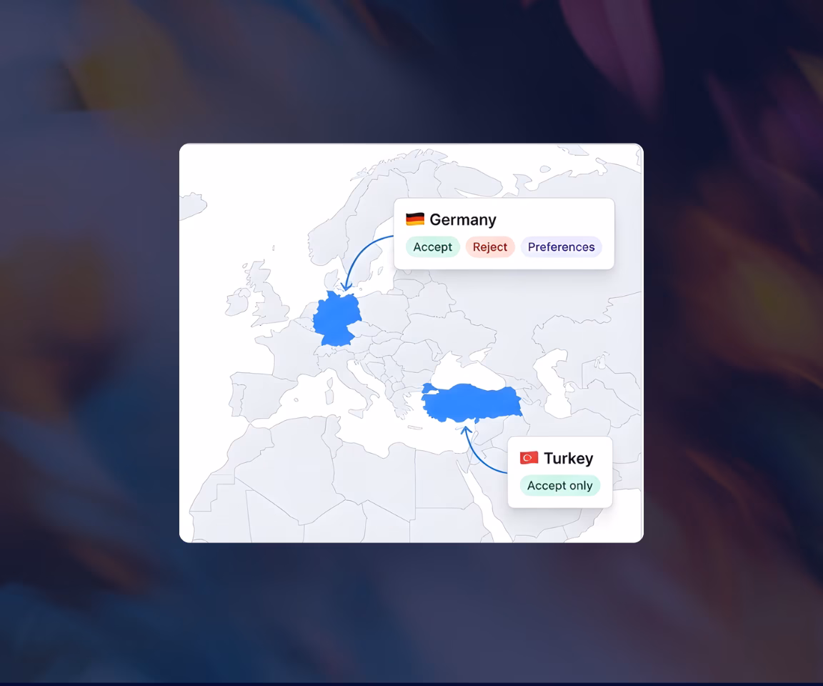 Map of Europe and surrounding areas with Germany and Turkey highlighted in blue, showing consent options labeled 'Accept', 'Reject', and 'Preferences' for Germany, and 'Accept only' for Turkey.