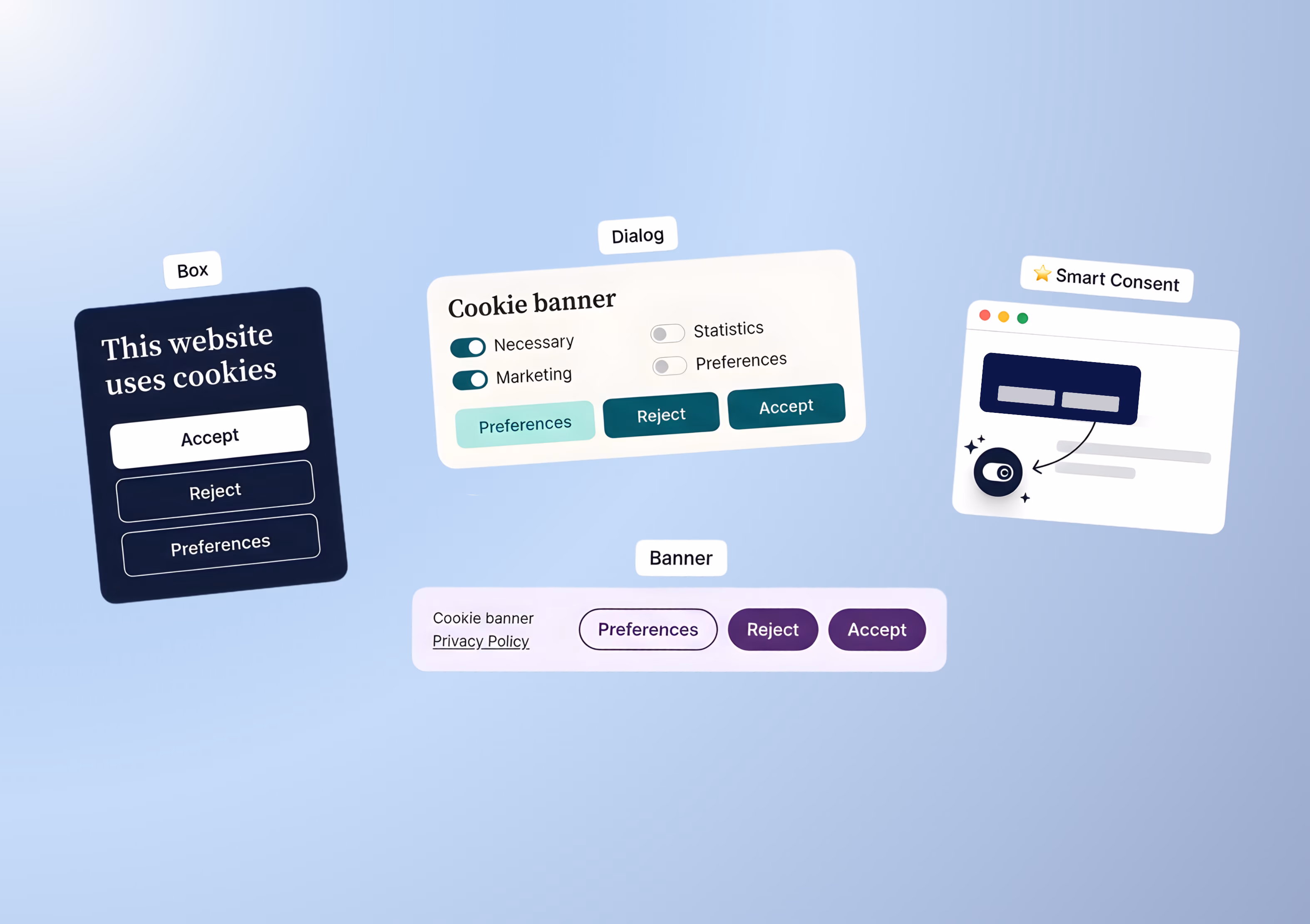 Four different cookie consent interface designs including a dark box with accept, reject, and preferences buttons, a dialog with toggles for necessary, marketing, statistics, and preferences cookies, a smart consent browser window with an icon, and a banner with links and buttons for preferences, reject, and accept.
