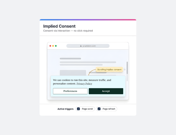 Browser window showing a cookie consent banner stating that scrolling implies consent, with buttons for Preferences and Accept, and active triggers for page scroll and refresh.