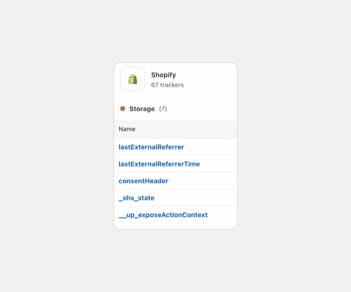Shopify tracker manager storage panel showing 67 trackers and 5 storage names including lastExternalReferrer and consentHeader.