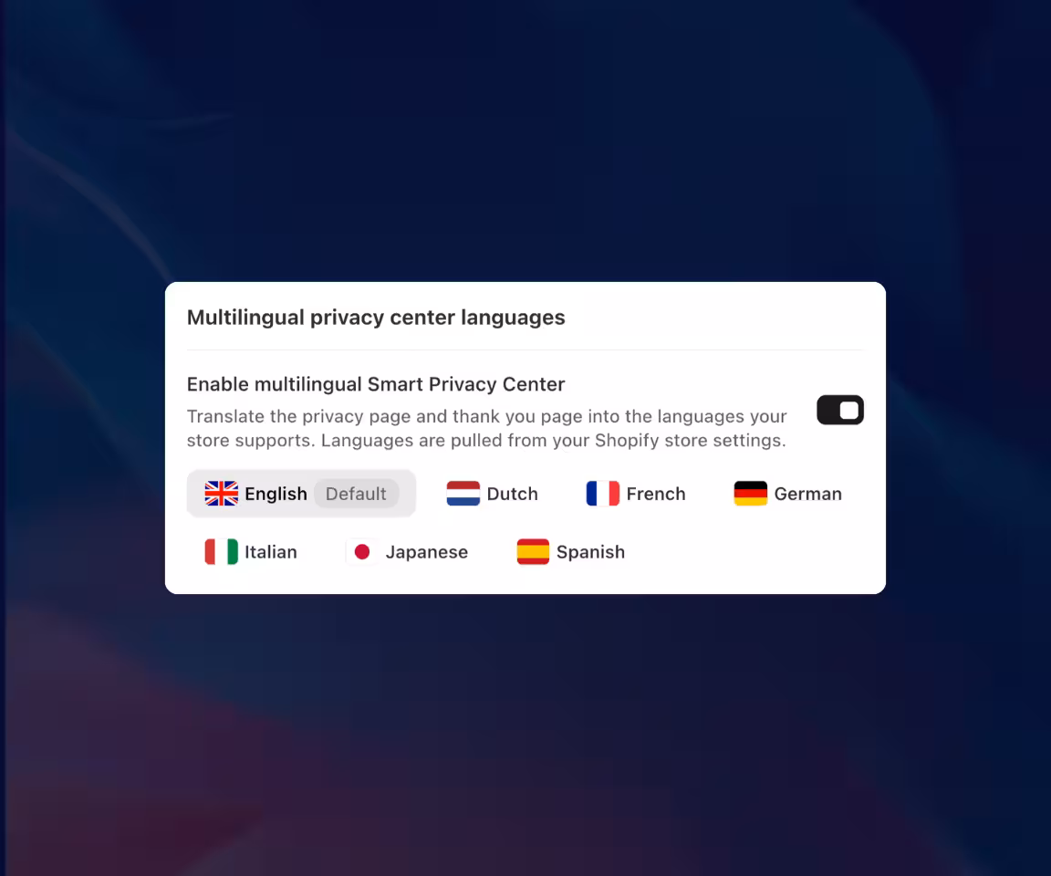 Smart Privacy Center language settings with English, Dutch, French, German, Italian, Japanese, and Spanish options.