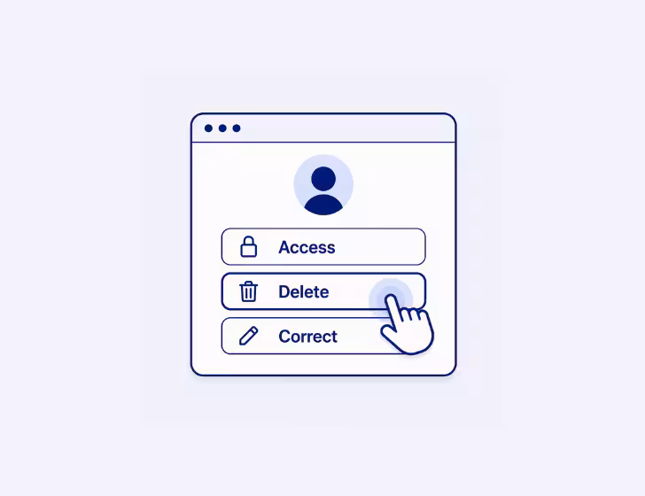 UI window with user icon and buttons labeled Access, Delete, and Correct; cursor clicking Delete.