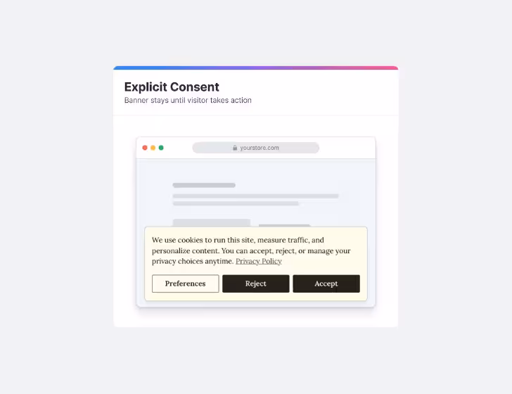 Browser window showing explicit consent cookie banner with options Preferences, Reject, and Accept.